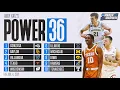 College basketball rankings How Power 36 1st NET rankings compare