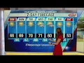 22 Morning Weather Forecast
