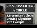 22 Bresenham s circle drawing algorithm with example