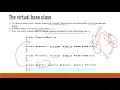 8 c - Solution of Diamond Problem