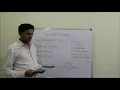 Ch 2 Introduction to JAVA Class 9 Computer Applications