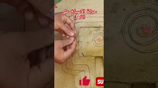 حركة الاسياخ على الذهب 