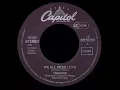 Download Lagu Troiano ~ We All Need Love 1979 Disco Purrfection Version