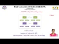 Generic Programming DT based Object Oriented Programming SNS institutions