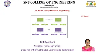 Generic Programming DT based Object Oriented Programming SNS institutions
