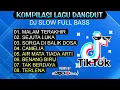 Download Lagu MALAM TERAKHIR SEJUTA LUKA  KOMPILASI LAGU DANGDUT DJ SLOW FULL BASS  TERBARU COCOK BUAT SANTAI