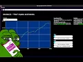 Infinite Money in My Dystopian Robot Girlfriend 1st week