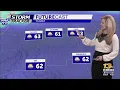 PATTERN CHANGE ARRIVES FRIDAY