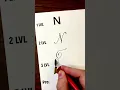 Letter N 4 Styles
