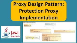 Proxy Design Pattern Protection Proxy Implementation