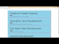 ANGULARJS-1 - 8