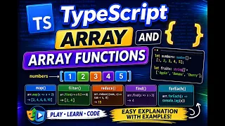 Typescript 5 Array and Array Functions Playwright with Typescript