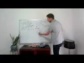 Level 6 Division algorithm