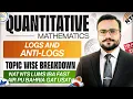 Logarithms Logs Antilogs Logarithm Problems NTS Past Paper Questions NTS Test Preparation