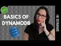 Basic operations with DynamoDB Serverless 101