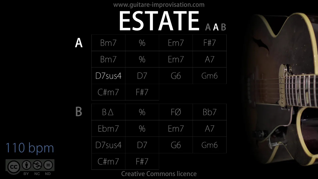 Estate (110 bpm) : Bossa/Jazz Backing Track Estate (110 bpm) : Bossa/Jazz Backing Track