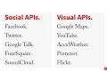 APIs - Data Sourcing
