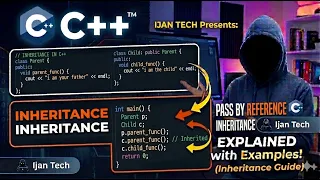 Basic Inheritance Tutorial Lecture 7 Parent and Child Classes in C