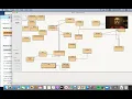 Java Programming Lesson 49 - Intro to LinkedLists