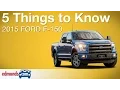 5 Things to Know About the 2015 Ford F-150