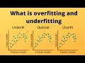 Machine Learning with Python 16 underfitting and overfitting