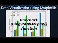 Matplotlib and pandas bar plot using PANDAS plot function
