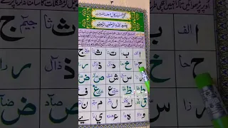 ابت حروف تہجی دندنها