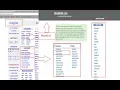 Craigslist Personal Section is Moved to Doublelist How To Collect your huge Traffic on Doublelist