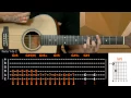 Lagu Vermilion PT.2 - Slipknot (aula de violão completa)