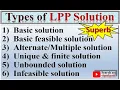 Types of solution in LPP Basic Multiple solution Unbounded Infeasible GTU Special case of LP problem