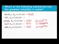 Highest solubility