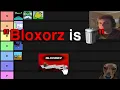 What Your Favorite Coolmath Game Says About You Tier List
