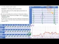 MDM4U 2 1 Data Analysis with Graphs 3