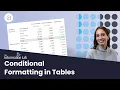 Conditional Formatting in Tables in Tableau Part 1