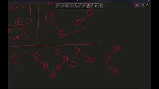95 Unique Binary Search Trees II leetcode using Python