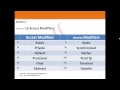 Java Basics Part 1 - Q 19 Datatypes and modifiers in java