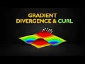 Gradient Divergence Curl Explained Physical Significance Vector Calculus Made Easy