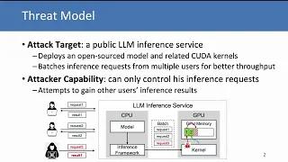 TokenBleed Cross-User Token Leakage via Integer Overflow in CUDA Kernels