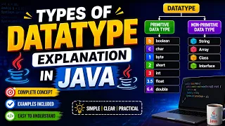 Types of Data Types in Java Complete Explanation for Beginners