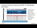 What is IDCM Integrating BMS DCIM and ITOps Improve uptime and reduce costs