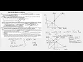 2014 AP Macro FRQ