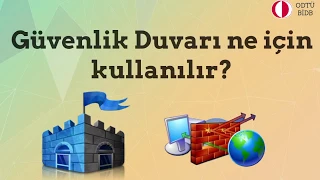 Güvenlik Duvarı ve Anti Virus Programı Ne İçin Kullanılır?