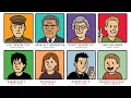 Every Generation Explained in 4 Minutes