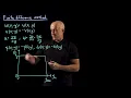 Finite Difference Method Lecture 9 Flow Around a Cylinder