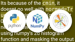 python matplotlib plot hist2d with normalised masked numpy array