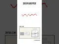 Grasshopper Tutorial Graph Mapper
