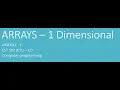 One dimensional ARRAY and basic programs - Programming in C