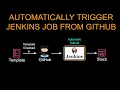 Jenkins Integration with Github Trigger Jenkins Job Automatically after Commit GitHub Webhook