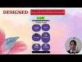 DFP50293 MOBILE APPLICATION DEVELOPMENT PROBLEM BASED TASK 1