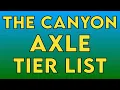 The Crawler Canyon Axle Tier List